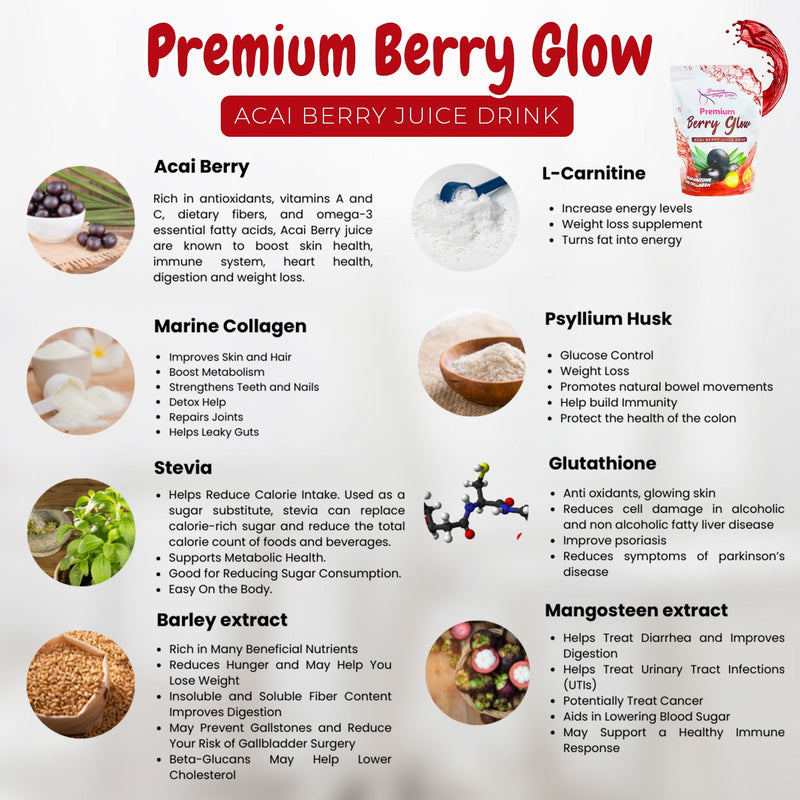 Glowming - Berry Glow