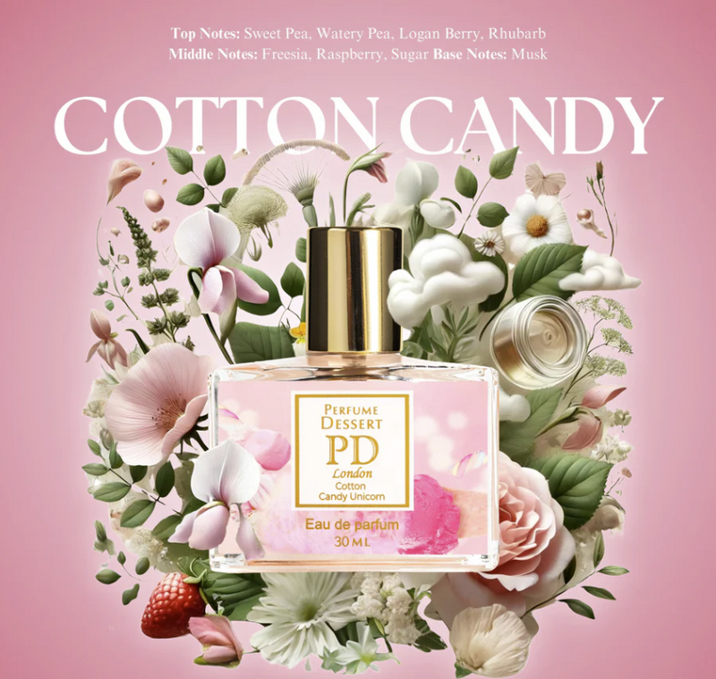 Perfume Dessert London - Cotton Candy Unicorn